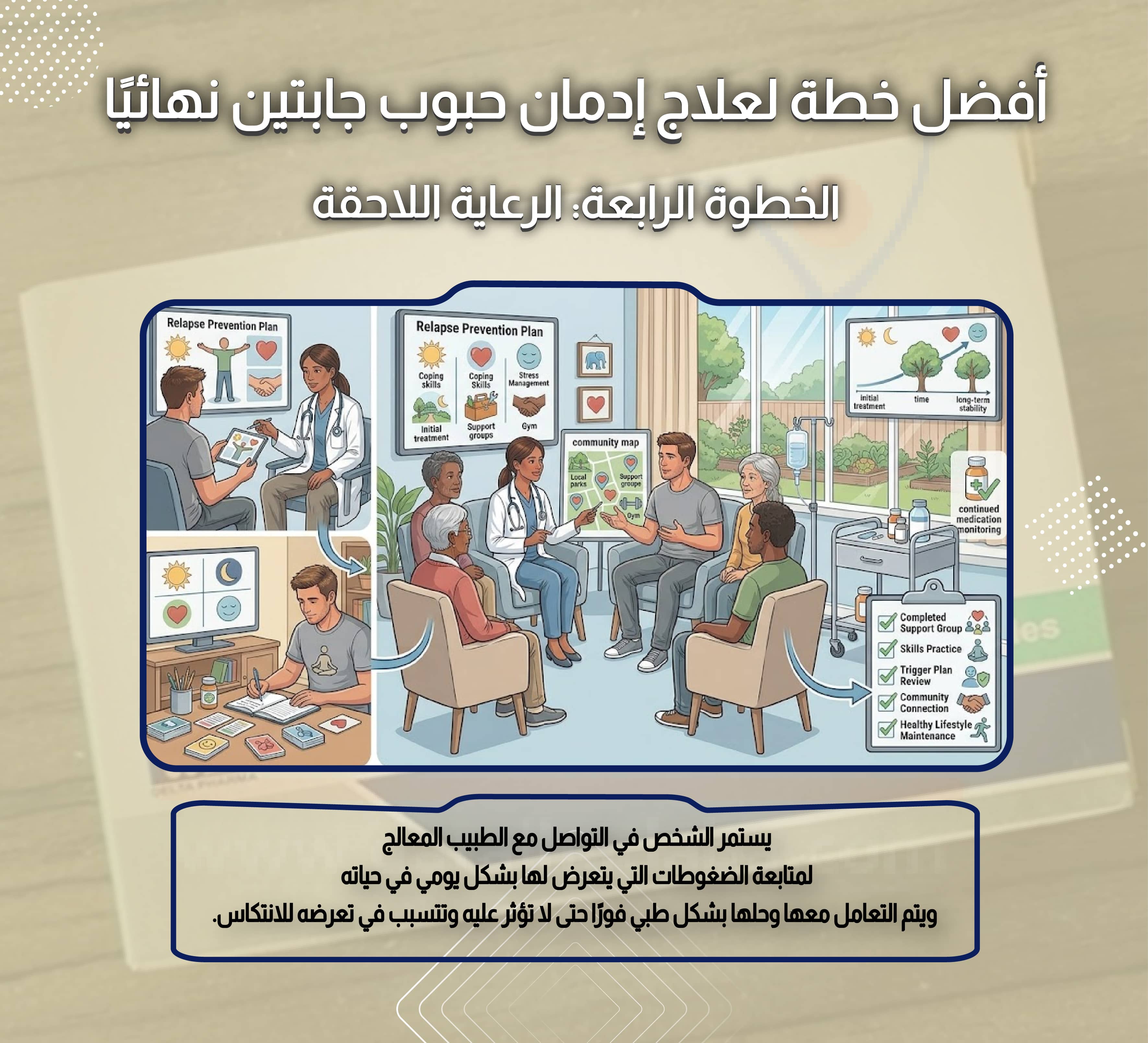 أفضل خطة لعلاج إدمان حبوب جابتين نهائيًا الخطوة الرابعة الرعاية اللاحقة